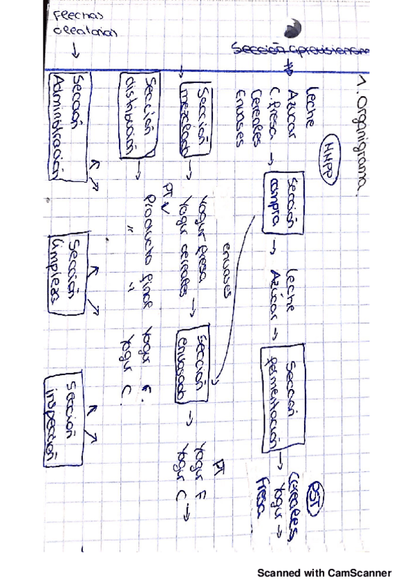 Miniatura del documento Supuesto-Yogurina.pdf