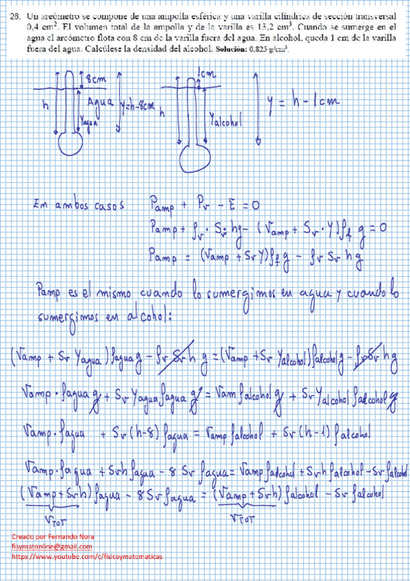 Miniatura del documento FF2-Clase-6.pdf