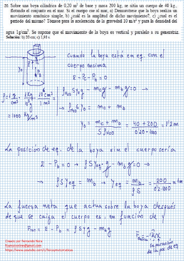 Miniatura del documento FF2-Clase-5.pdf