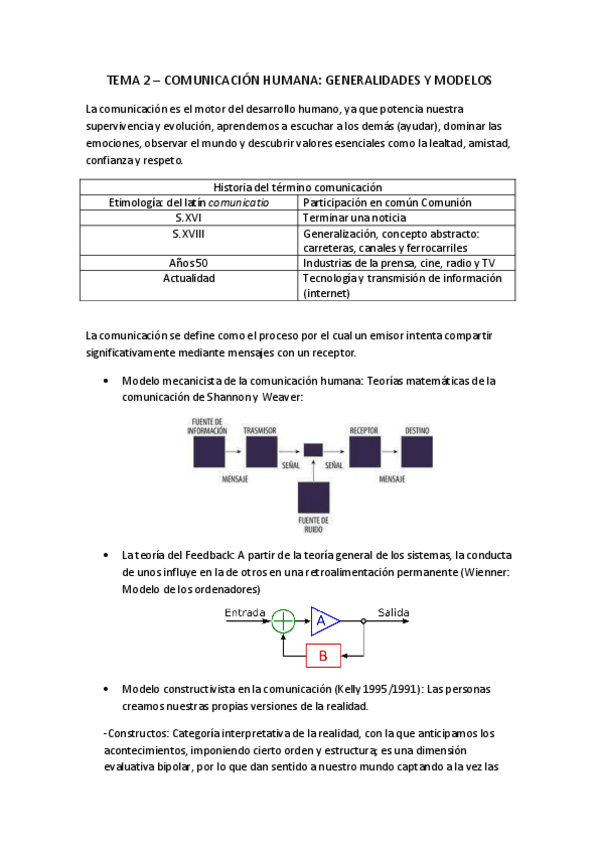 Miniatura del documento TEMA-2.pdf