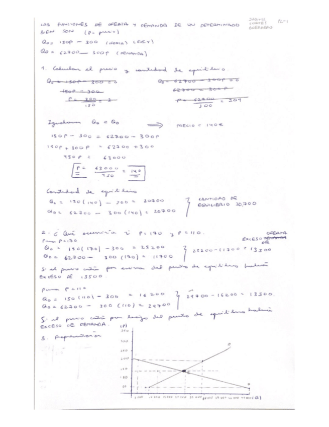Miniatura del documento ejercicio-curva-demanda-y-oferta.pdf