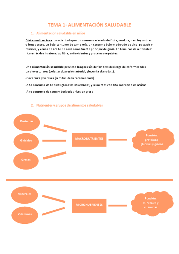 Miniatura del documento tema-1-alimentacion-saludable.pdf