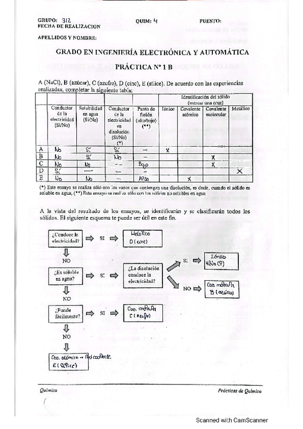 Miniatura del documento Cuaderno-Practicas-Wuolah.pdf