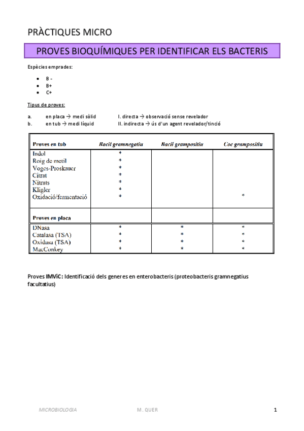 Miniatura del documento PRACTIQUES-PROVES-BIOQUIMIQUES.pdf