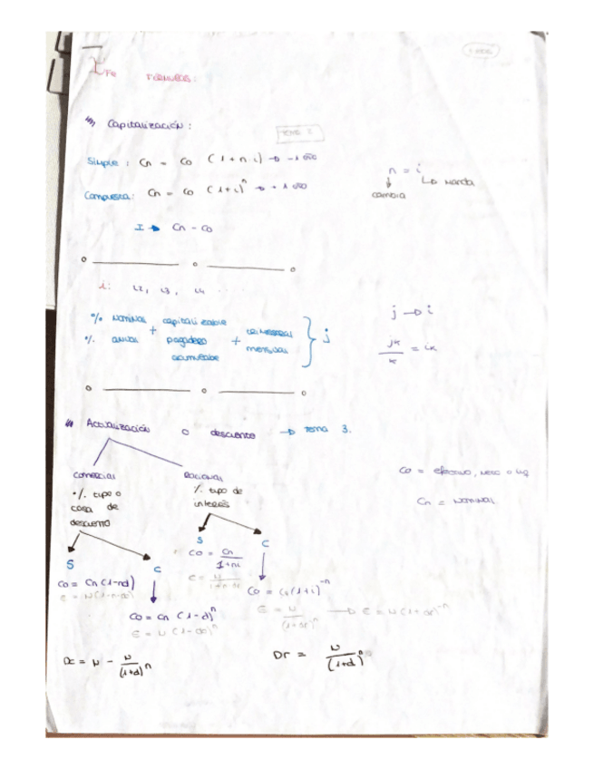 Miniatura del documento Capitalizacion.pdf