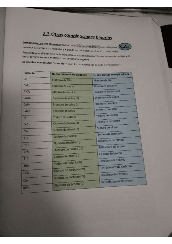 Miniatura del documento IMG20220915203743.pdf