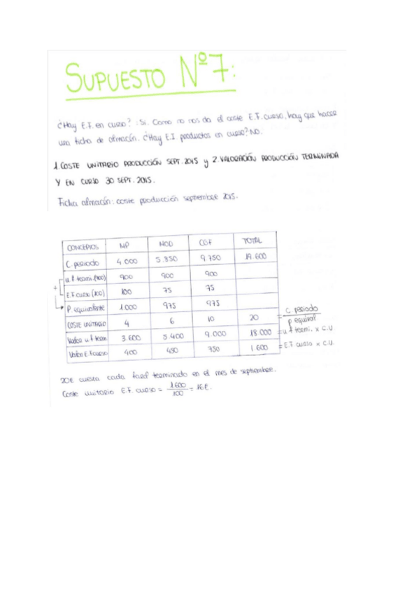 Miniatura del documento Soluciones-supuestos-a-mano-13.pdf