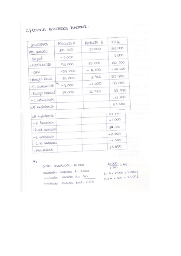 Miniatura del documento Soluciones-supuestos-a-mano-18.pdf