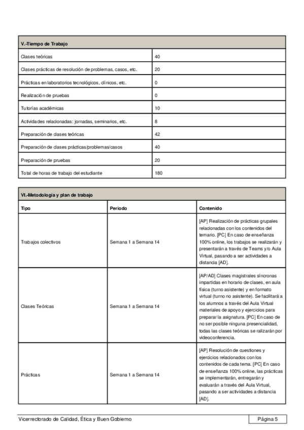 Miniatura del documento Temario-187.pdf