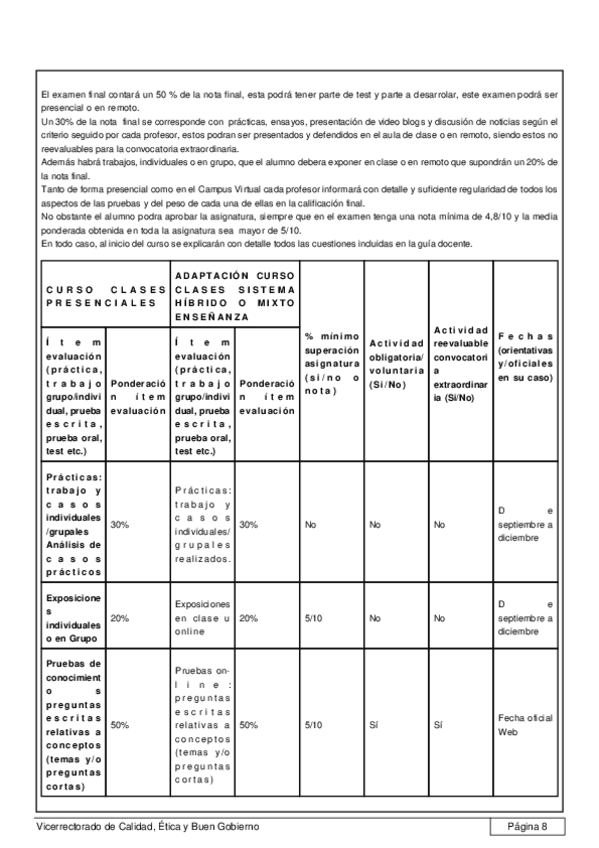 Miniatura del documento Temario-189.pdf
