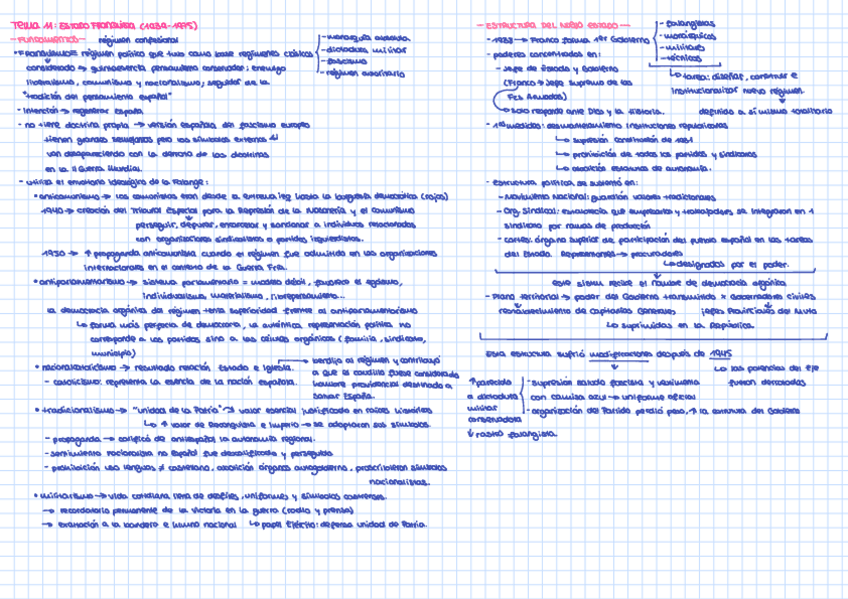 Miniatura del documento Bloque-11-EL-FRANQUISMO.pdf