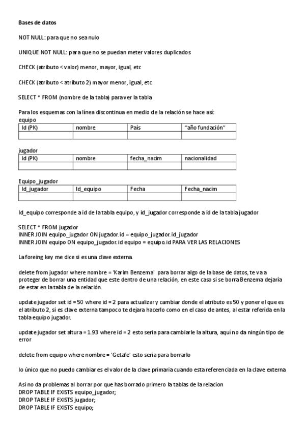 Miniatura del documento Bases-de-datos-Apuntes-Wuolah.pdf