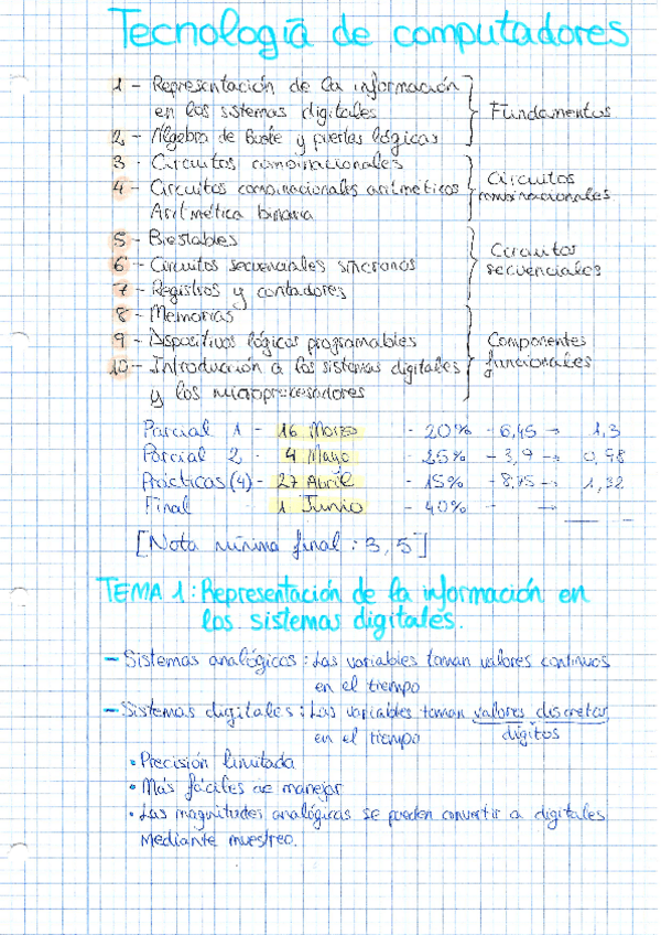 Miniatura del documento TECNOLOGIA SANDRA.pdf