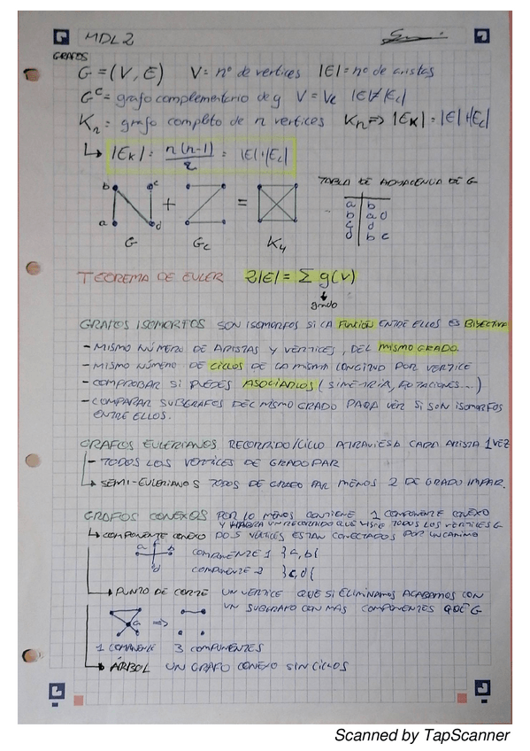 Miniatura del documento MDL2.pdf