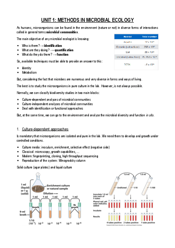Miniatura del documento UNIT-1.pdf