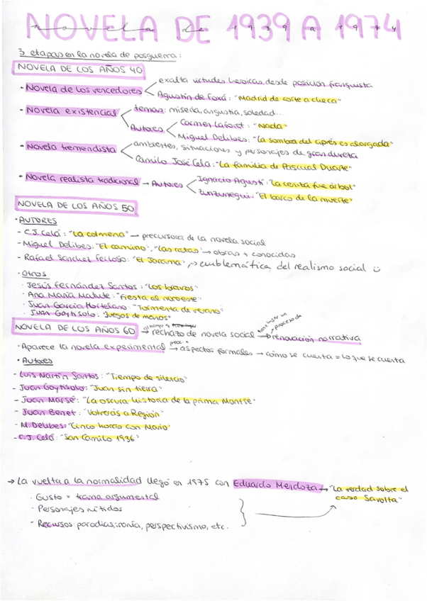 Miniatura del documento Novela-de-1939-a-1974.pdf