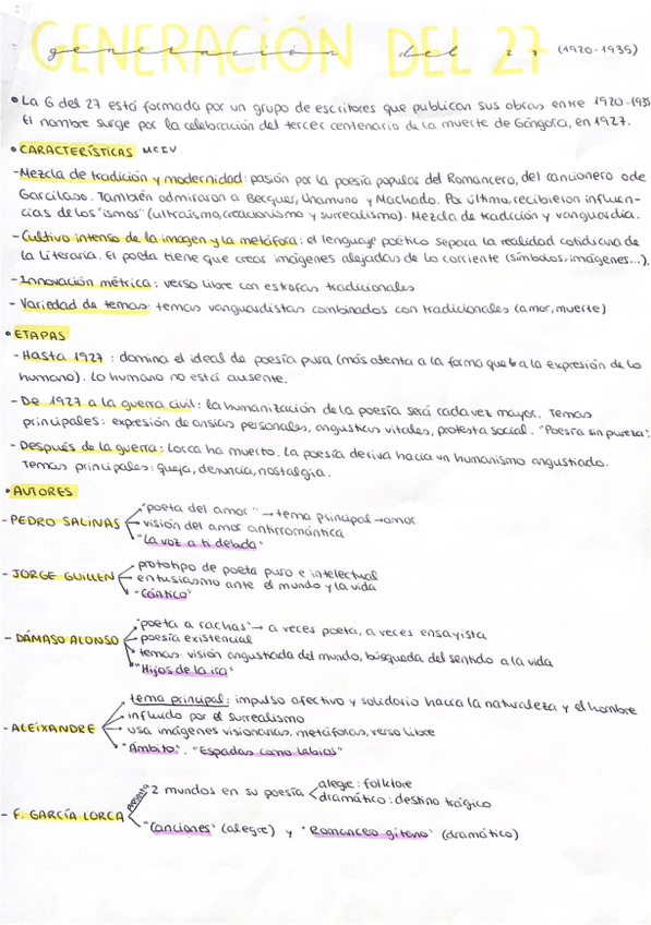 Miniatura del documento Generacion-del-27.pdf