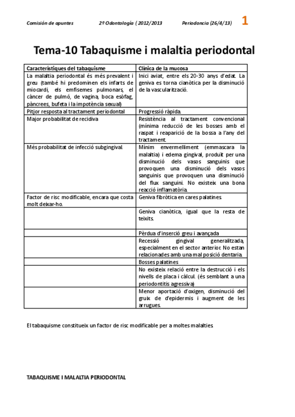 Miniatura del documento TEMA-10-TABAQUISME.pdf