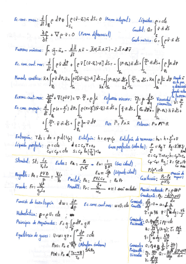 Miniatura del documento Ejercicios-Examen-y-Ejercicios-colectivos-Mecanica-de-Fluidos.pdf