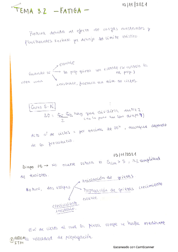 Miniatura del documento EJS-y-teoria-FATIGA.pdf