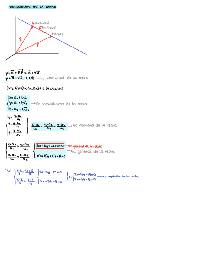 Miniatura del documento Teoria-Rectas-y-planos-.pdf