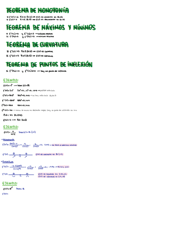 Miniatura del documento Teoremas-de-las-derivadas.pdf