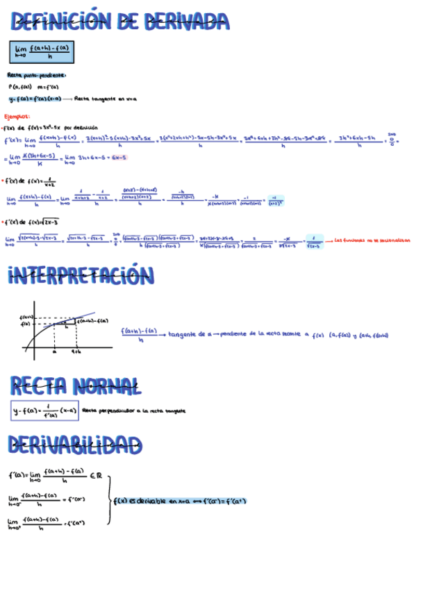 Miniatura del documento Derivadas.pdf