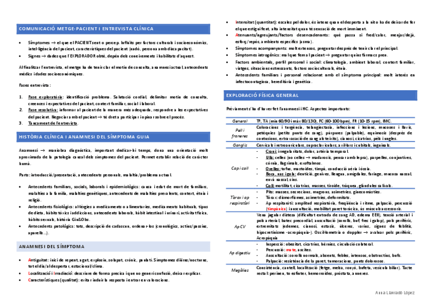 Miniatura del documento Resum-clinica.pdf