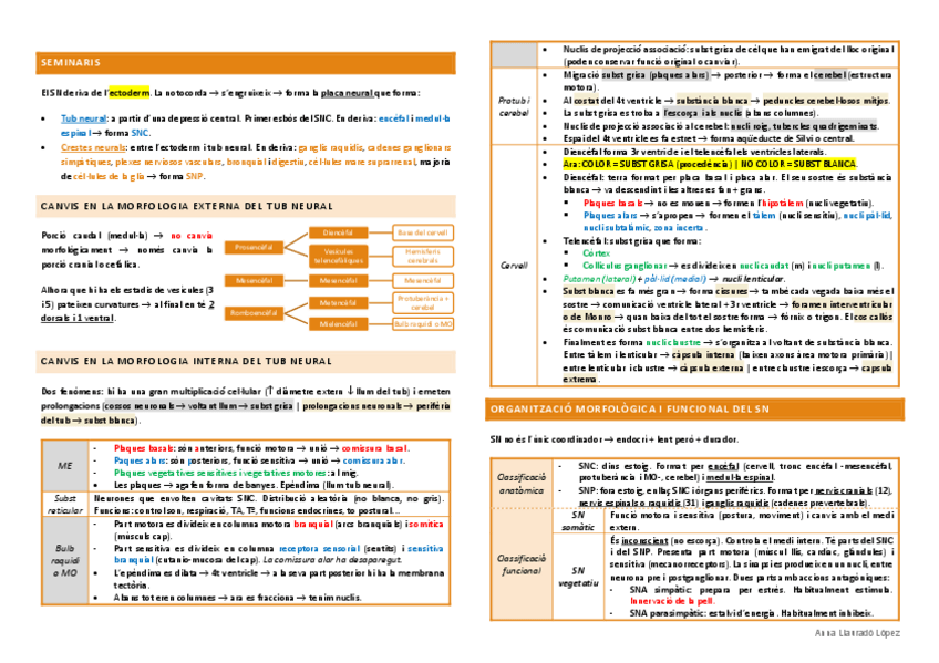 Miniatura del documento Resum-i-PC.pdf