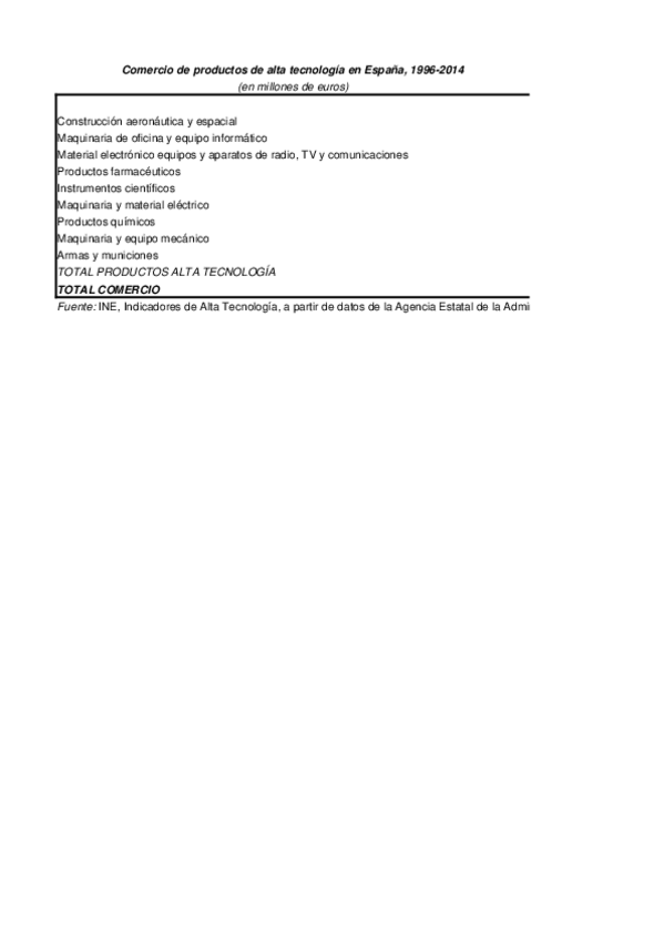 Miniatura del documento Practica-4.xlsx