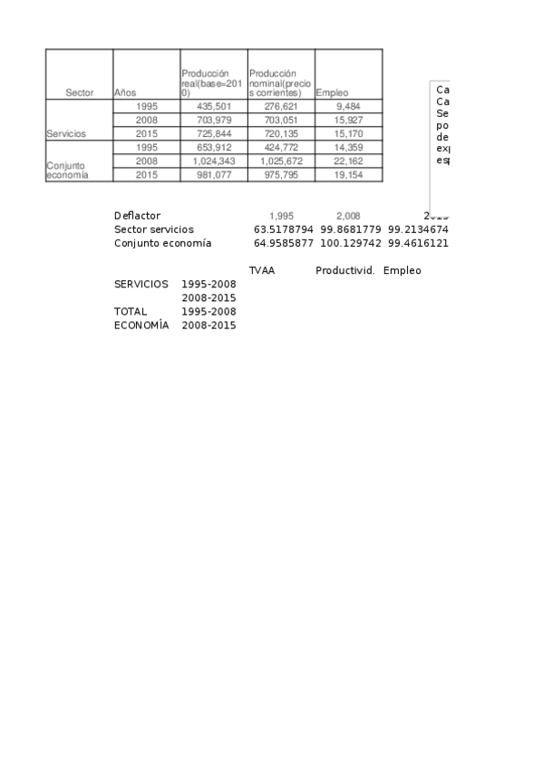 Miniatura del documento PRACTICA-5.xlsx