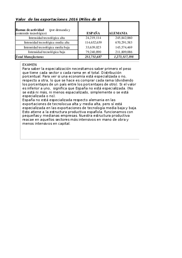 Miniatura del documento PRACTICA-5.xlsx