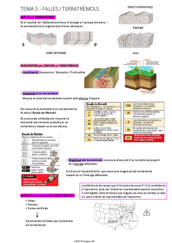 Miniatura del documento TEMA 5 - FALLES i TERRATRÈMOLS