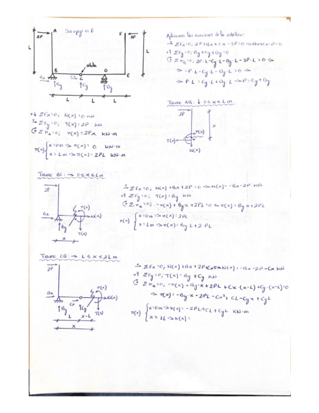 Miniatura del documento Ejercicio-resuelto-examen.pdf