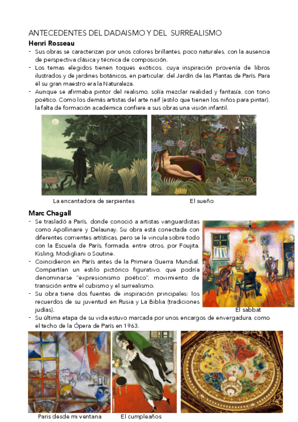 Miniatura del documento T11-dadaismo-y-surrealismo-.pdf