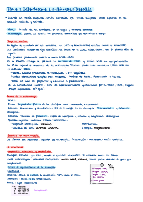 Miniatura del documento Teoria-meteo.pdf