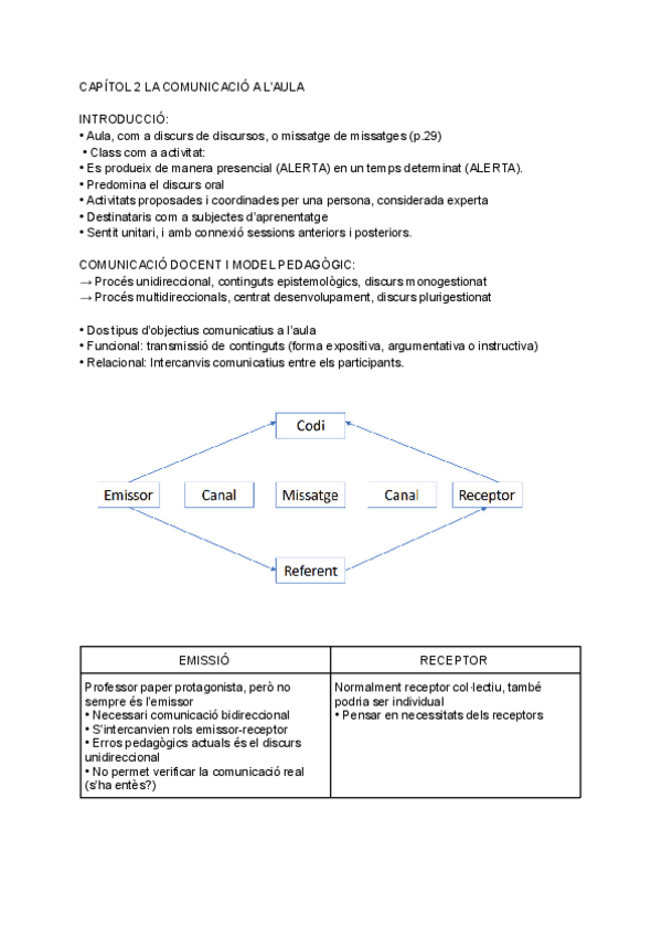 Miniatura del documento CAPITOL-2-LA-COMUNICACIO-A-LAULA.pdf