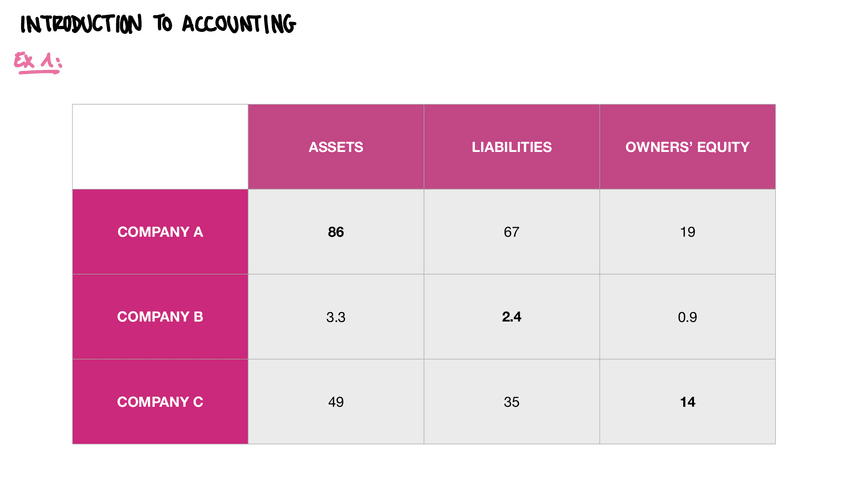 Miniatura del documento chapter-2-exercises.pdf