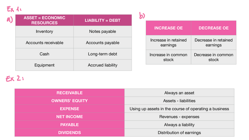 Miniatura del documento chapter-3-exercises.pdf