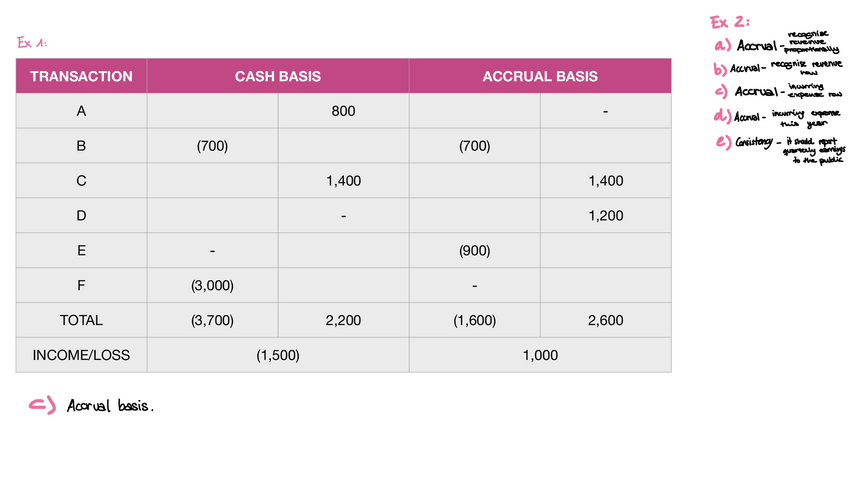 Miniatura del documento chapter-4-exercises.pdf