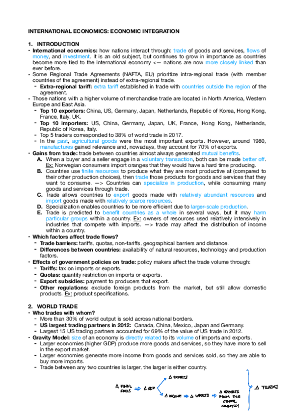 Miniatura del documento international-economics-economic-integration.pdf