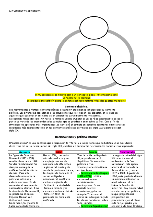 Miniatura del documento Tema-1-y-2-primer-parte-siglo-XX-RESUMEN.pdf