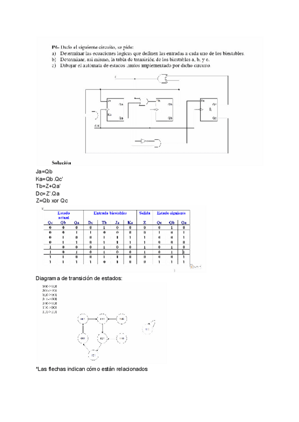 Miniatura del documento Ejercicio-de-Biestables.pdf