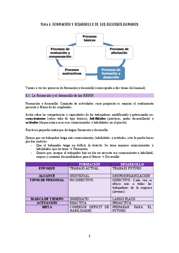 Miniatura del documento Tema-6-RRHH.pdf