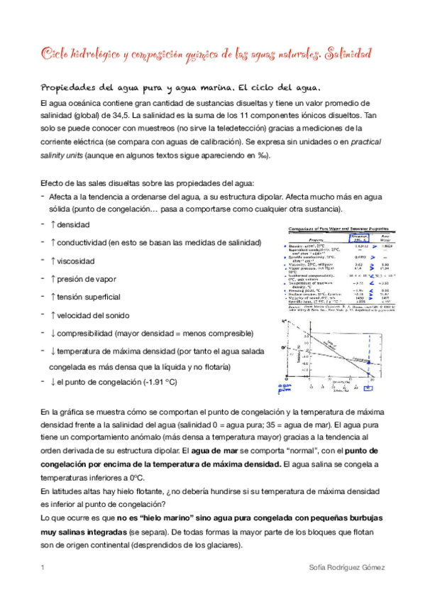 Miniatura del documento 3-Oceanografia-Quimica.pdf