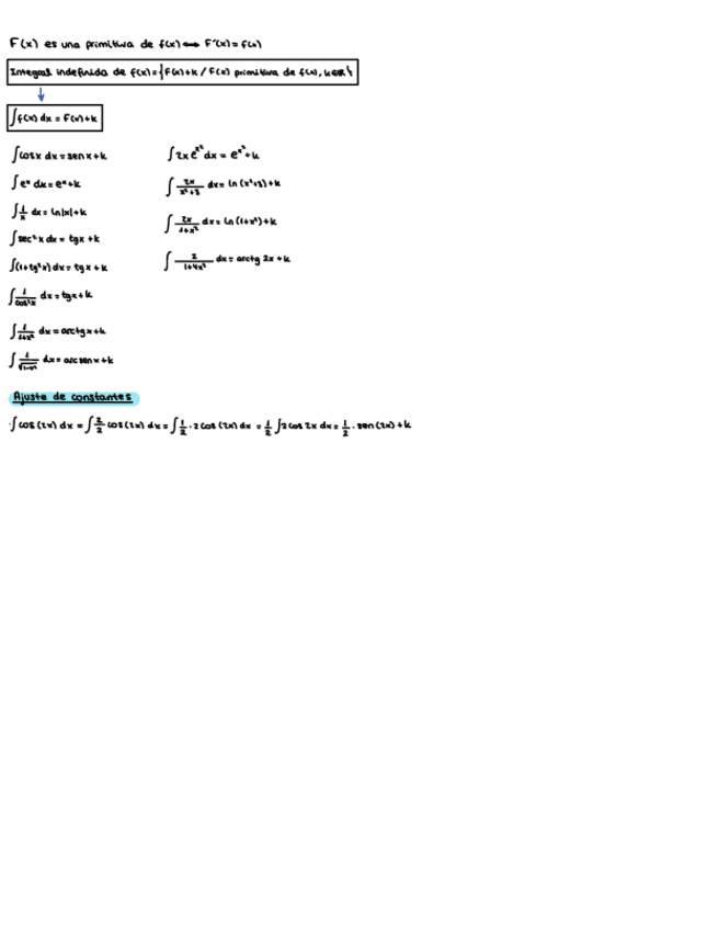 Miniatura del documento Integrales.pdf