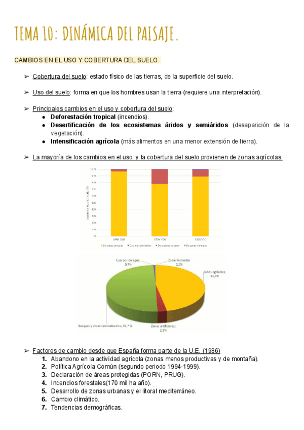 Miniatura del documento TEMA-10-DINAMICA-DEL-PAISAJE.pdf