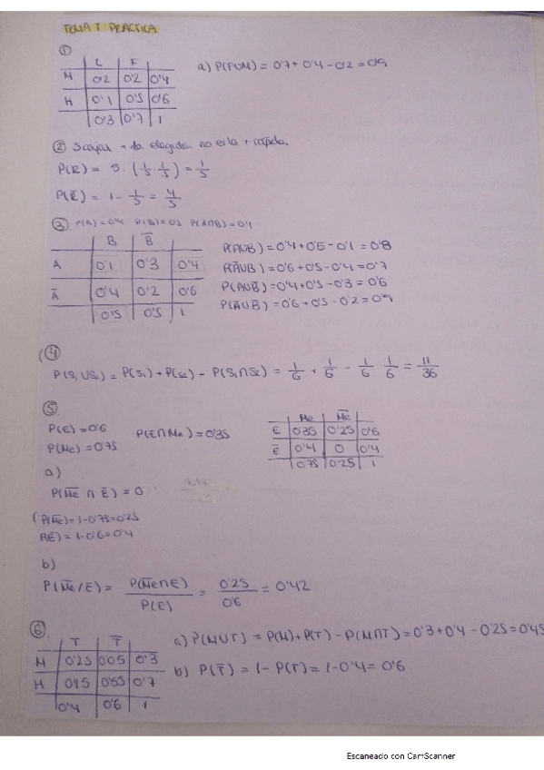 Miniatura del documento Ejercicios-Probabilidad-Resueltos.pdf