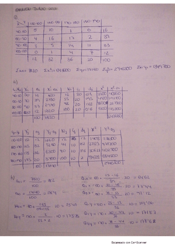 Miniatura del documento Examenes-Resueltos.pdf