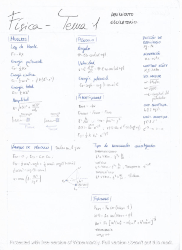 Miniatura del documento Formulario-fisica.pdf